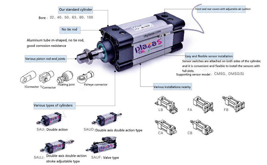 Transmitter|Encoder|Soft starter|Power supply|VFD|Light curtain|Servo products|Human-machine interface|Solenoid valve|Cylinder|Actuator|Flow meter|Transformer|Thyristor|Sensor|Deceleration drive gearbox reducer|Linear guide|Circuit breaker|Refrigeration compressorAll industrial products of okplazas are purchased from the original factory or formal channels of agents to ensure the original authenticity, which perfectly solves the problem of industrial product sample procurement and small-batch procurement for the majority of engineers and purchasing personnel.